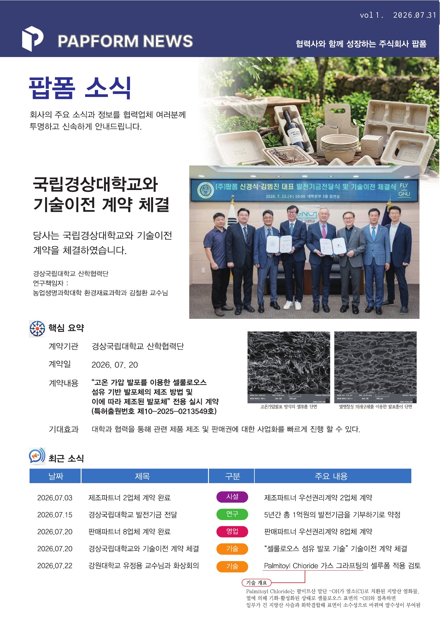 PAPFORM NEWS Vol.1 표지