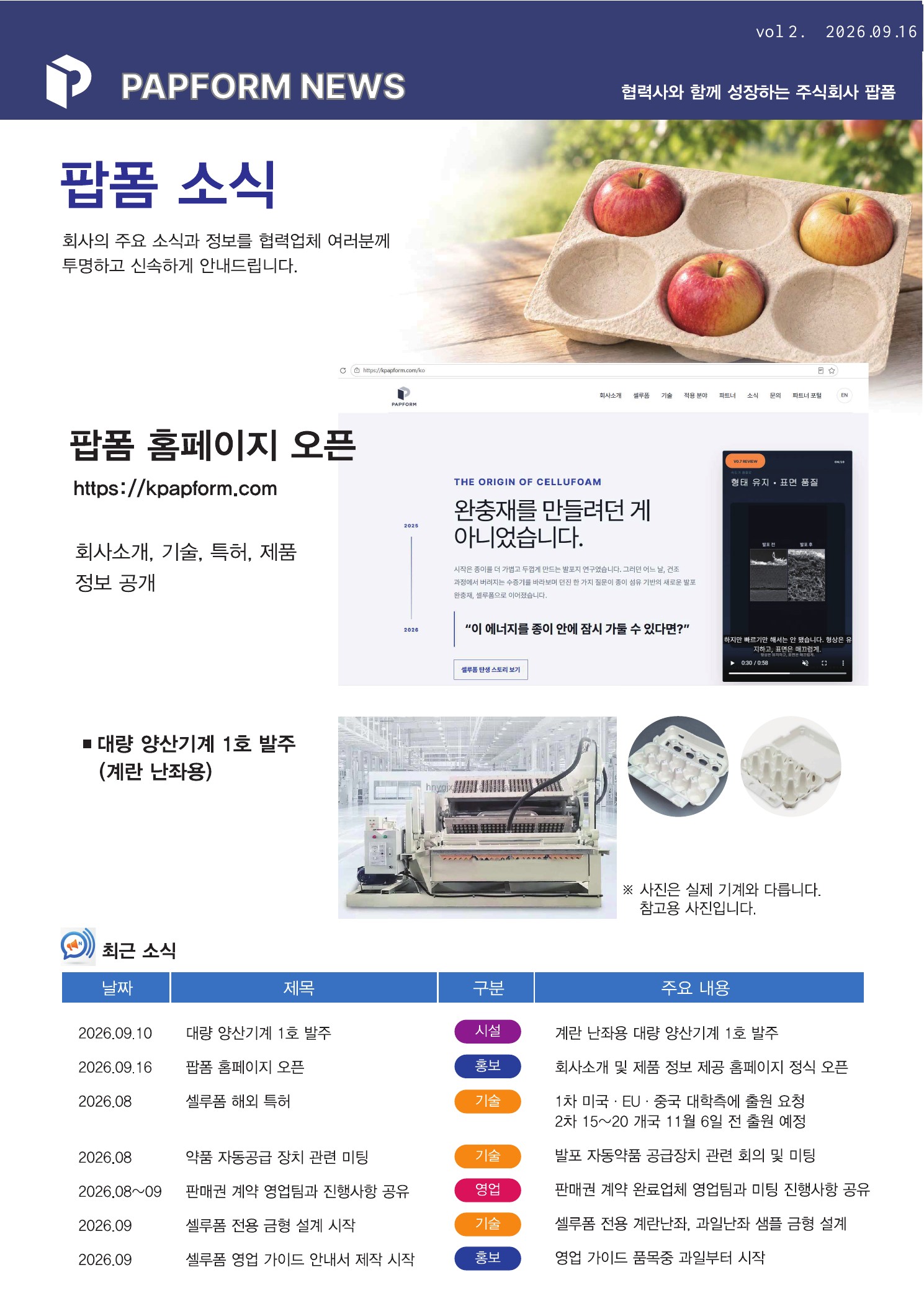 PAPFORM NEWS Vol.2 표지